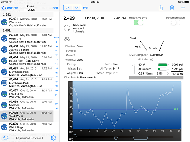 Dive Log for iOS runs on the iPad